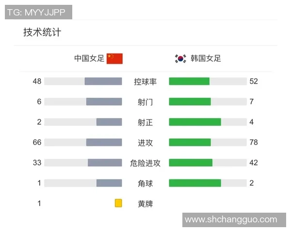 北美最强球星足球实力全面解析与未来发展趋势展望 北美最强球星足球实力全面解析与未来发展趋势展望